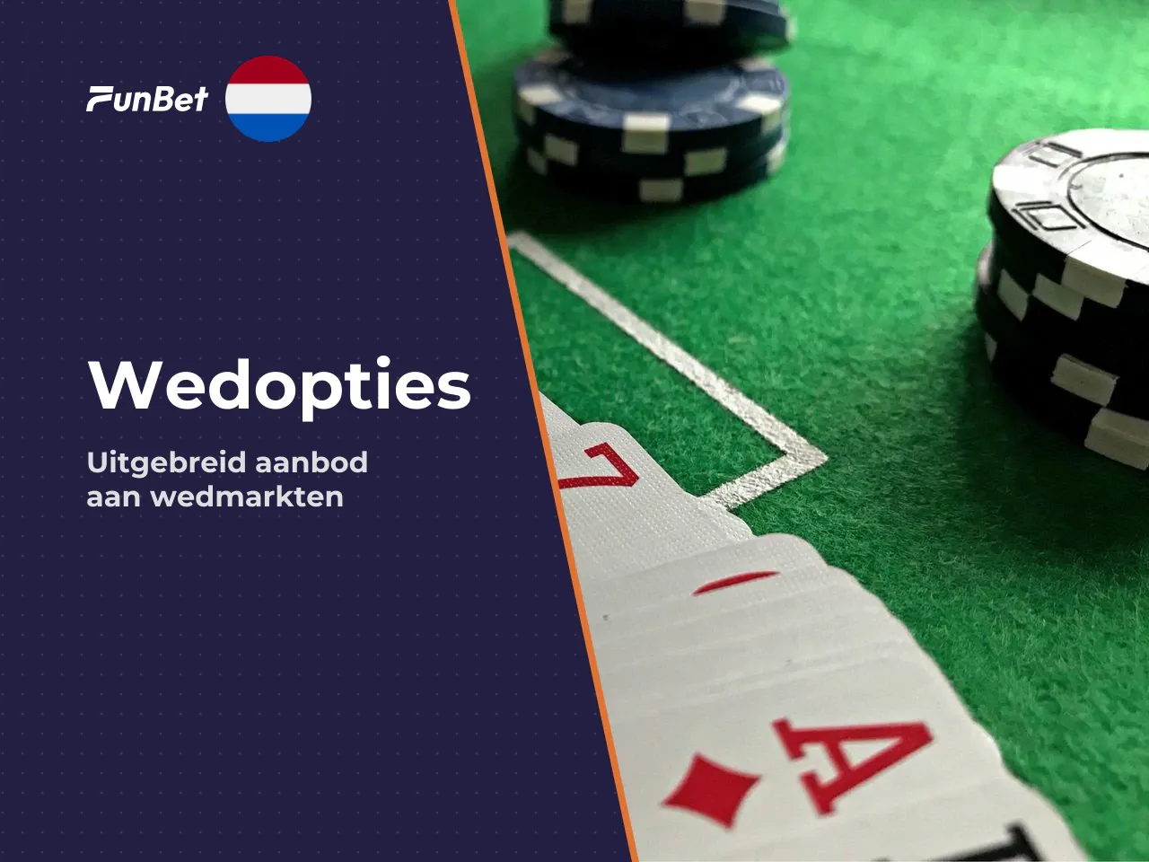 Wedmarkten, odds en inzetlimieten. Het aanbod