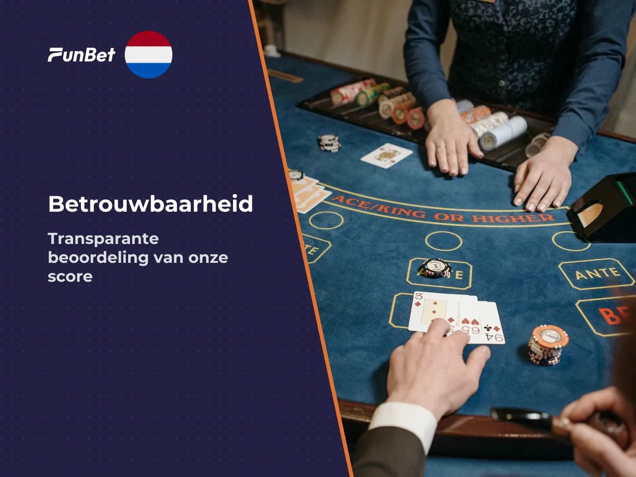 Zo komt onze betrouwbaarheidsindex tot stand